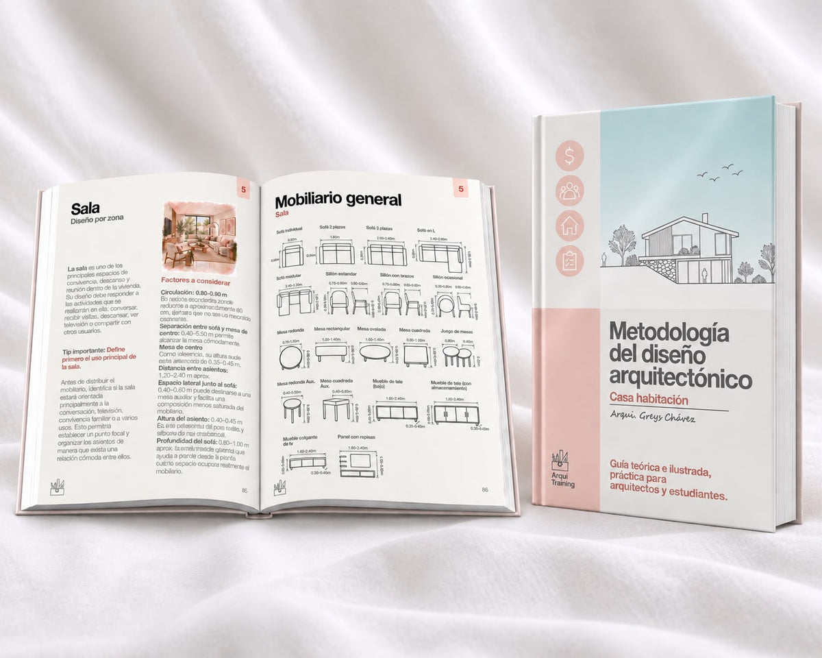 Metodología del diseño arquitectónico — Casa habitación (Versión digital)